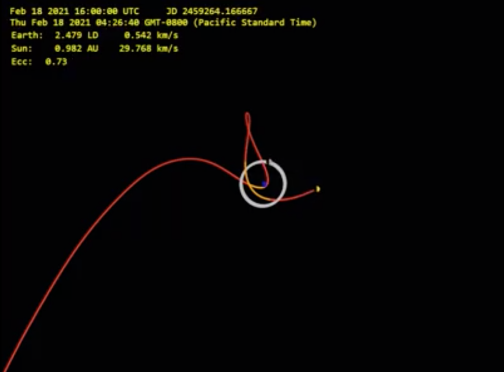 Orbita di 2020SO. Credit: JPL/Tony873004