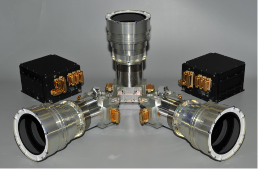 Attitude e Orbit Control System