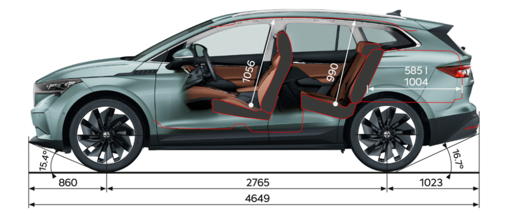 PH: Skoda Auto
