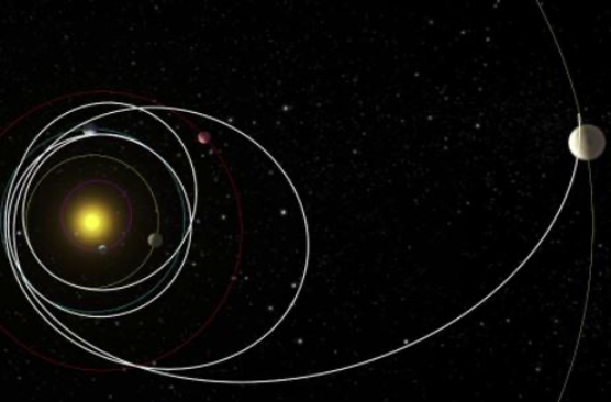 La traiettoria di JUICE verso Giove. Credits: ESA
