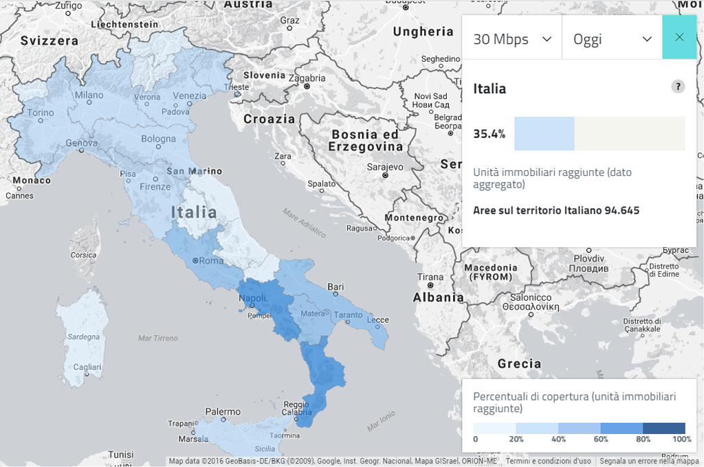 Tim e rete unica: facciamo chiarezza