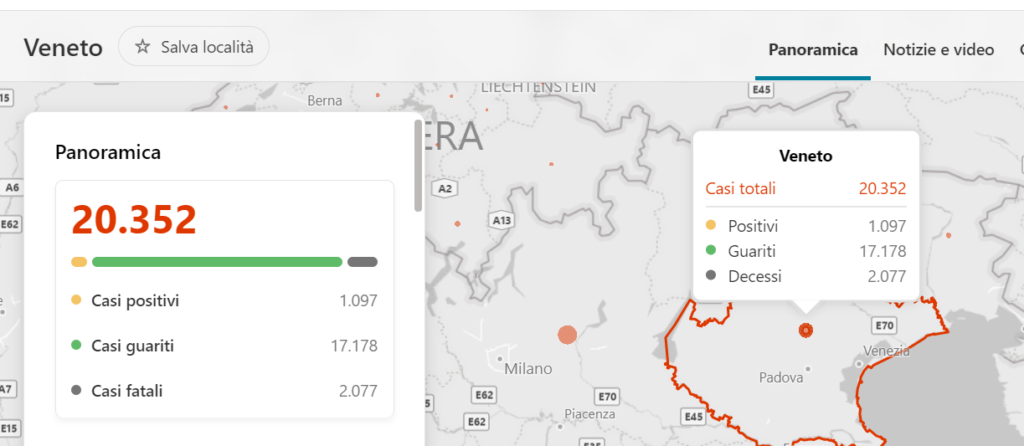 Casi totali Veneto al 2020
