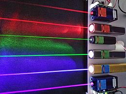 Fotoni emessi da un laser in un fascio coerente. Credits: Wikipedia