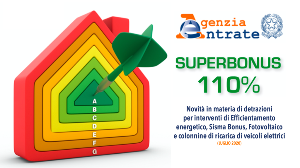 Superbonus, da agenziaentrate.gov.it