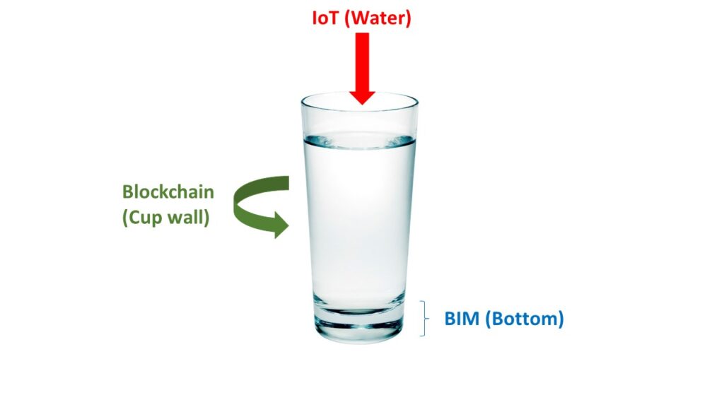 "Cup of Water" theory. Ph: Lorenzo Iaconinoto