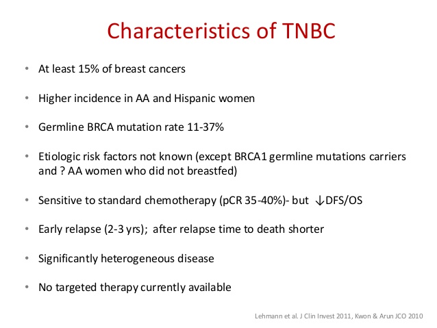 PH: MD Anderson Cancer Center