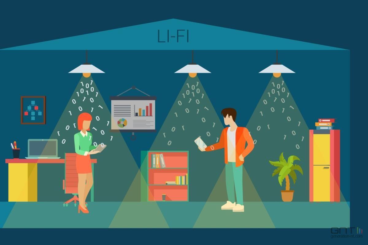 Tecnologia Li-Fi: una valida alternativa al classico Wi-Fi? - Tecnologia Li-Fi