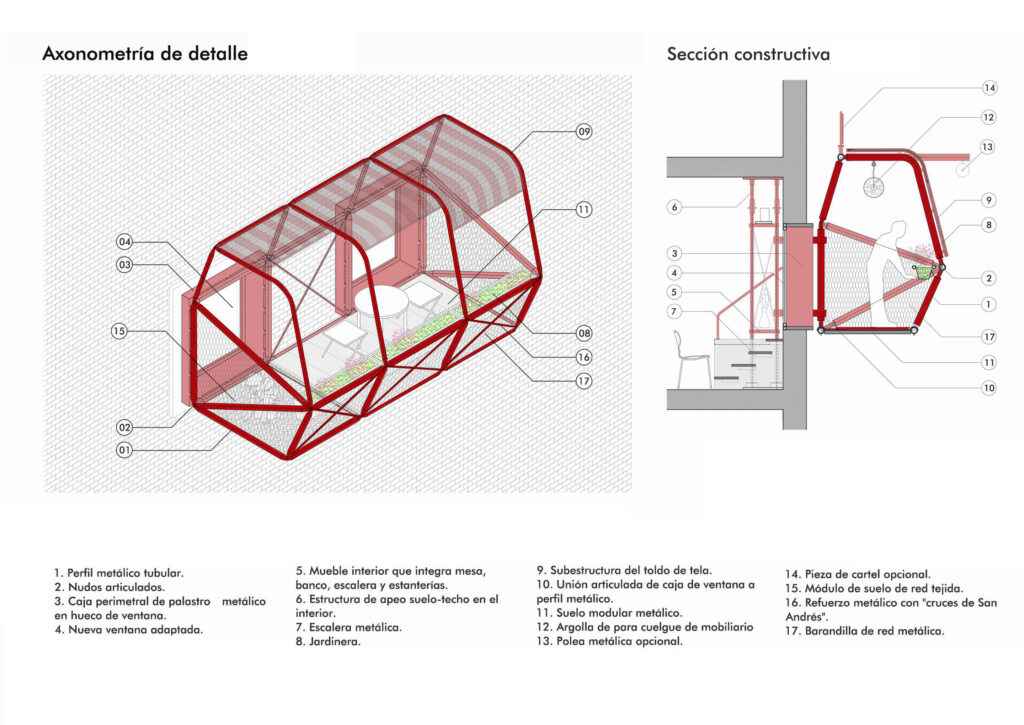 Struttura metallica del balcone. Collegamento tra interno ed esterno. PH: idealista.it