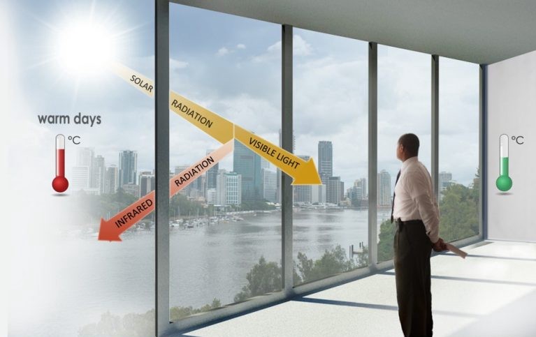 Schema indicativo del funzionamento di una smart window, da WoWhome.it