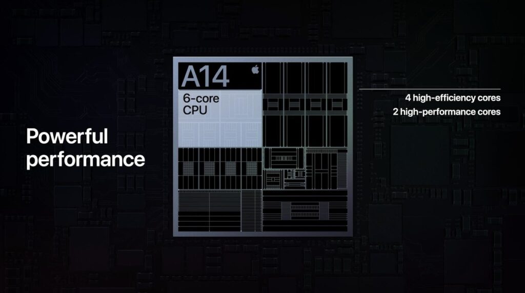 IPhone 12: Apple ritorna al passato con il nuovo design