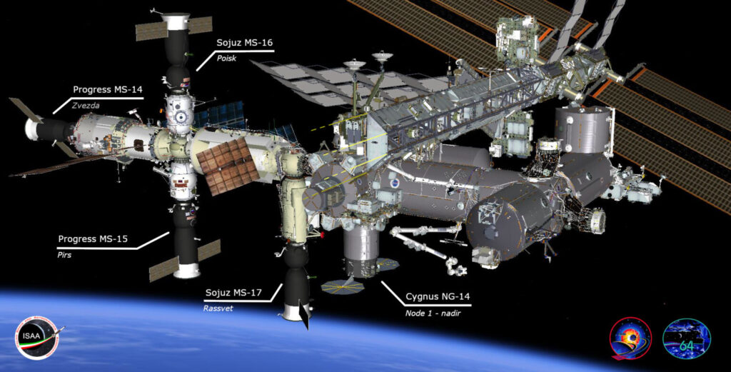 Configurazione della ISS il 14 ottobre 2020. Credits: Raffaele Di Palma/ISAA/NASA DOUG