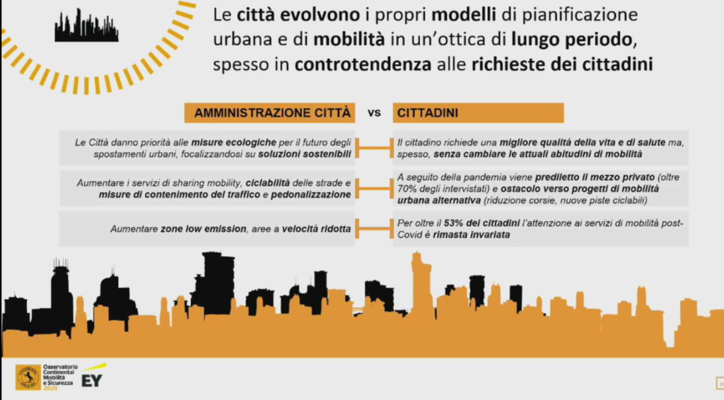 Osservatorio Continental 2020 Mobilità e Sicurezza:cosa cambia per l'Industry