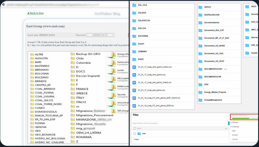 Screenshot dati rubati a Enel Group dal ransomware NetWalker. Credits: Twitter TG Soft