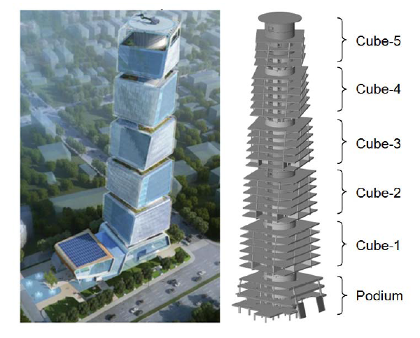 Struttura complessiva della torre. PH: tekfenmuhendislik.com