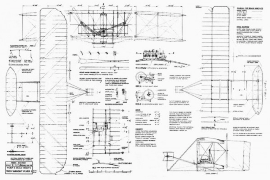 Schema Costruttivo del Flyer I. Fonte: wrightflyer.org
