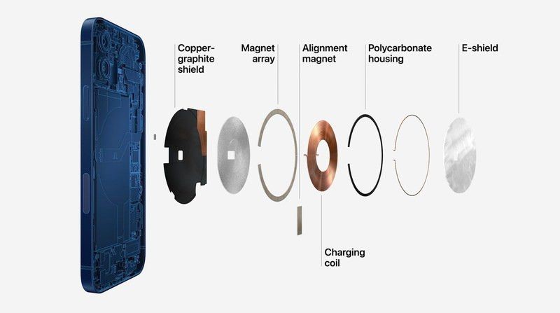 IPhone 12: Apple ritorna al passato con il nuovo design