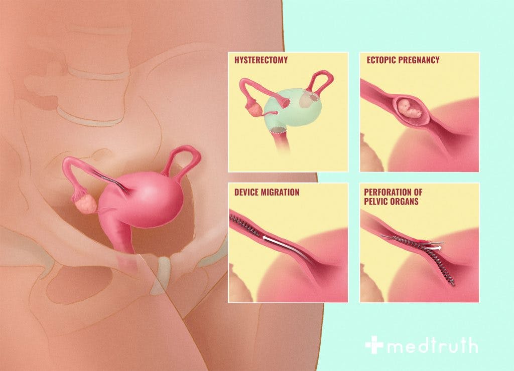 medtruth.com