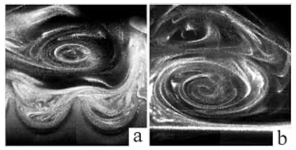 Sezione di un vortice longitudinale senza le Riblets (fig. b) e con le Riblets (fig. a): come si può apprezzare, il vortice nella figura di sinistra è molto più piccolo (quindi debole, quindi meno energetico).Fonte: Numerical Supported Design of Continuou