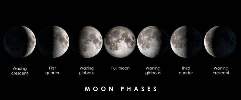 osservazione amatoriale Luna telescopio
