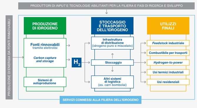ambrosetti.eu