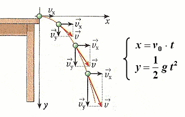 paradosso quantistico