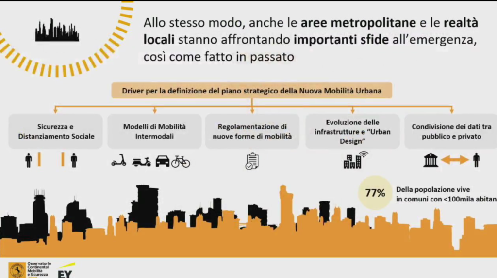 Osservatorio Continental 2020 Mobilità e Sicurezza:cosa cambia per l'Industry