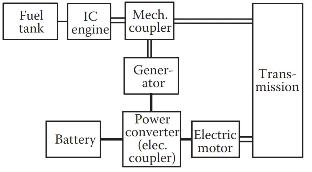ceb.ac.in
