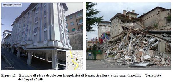 Esempio di attivazione del meccanismo di piano debole a seguito del terremoto de L'Aquila nel 2009. PH: tafterjournal.it