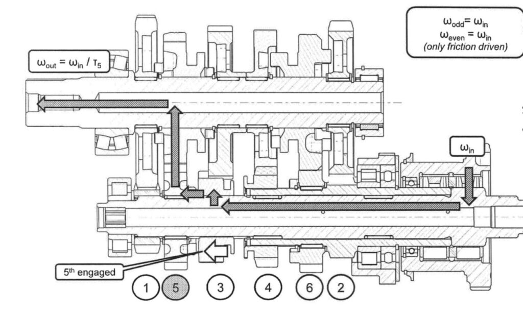 Schema di brevetto