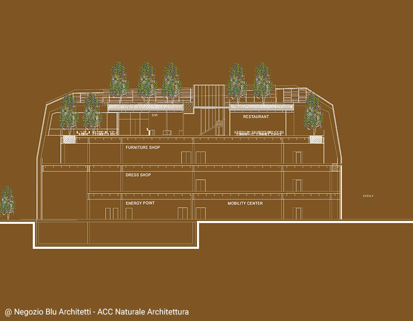 Ph: negoziobluarchitetti.com