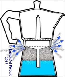 caffettiere.blogspot.com
