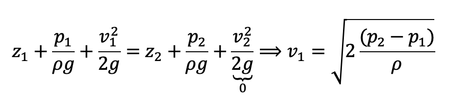 Tubo di Pitot