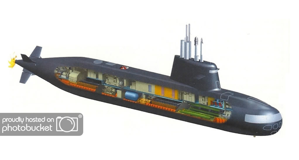 Fonte https://svppbellum.blogspot.com/2019/08/il-sottomarino-dattacco-nucleare.html