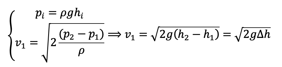 Tubo di Pitot