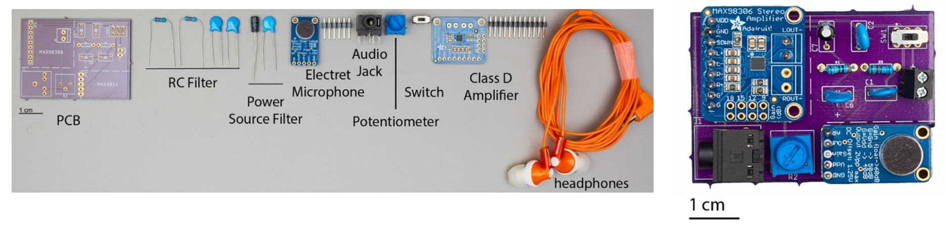 A sinistra le parti necessarie per assemblare il dispositivo. A destra la vista del PCB (circuito stampato) con i componenti saldati. Credits: PLOS ONE