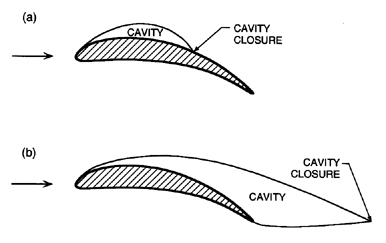 (a) cavità non stazionaria su elica cavitante(b) cavità stazionaria su elica supercavitante