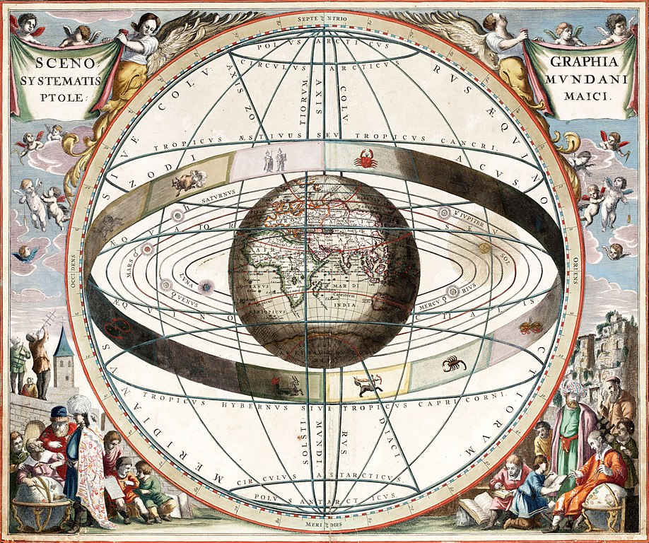 Antica rappresentazione del sistema geocentrico