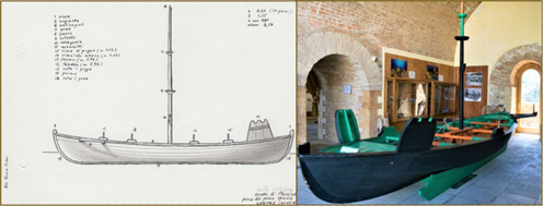 Figura 2- disegno stilizzato del luntru esposto al Castello Ruffo di Scilla (in scala reale) (Fonte PESCATURISMO Le passerelle solcano il mare del mito di Scilla e Cariddi – Radio Scilla Web  138 Costa calabra - stretto di Messina - pesca del pesce spada 