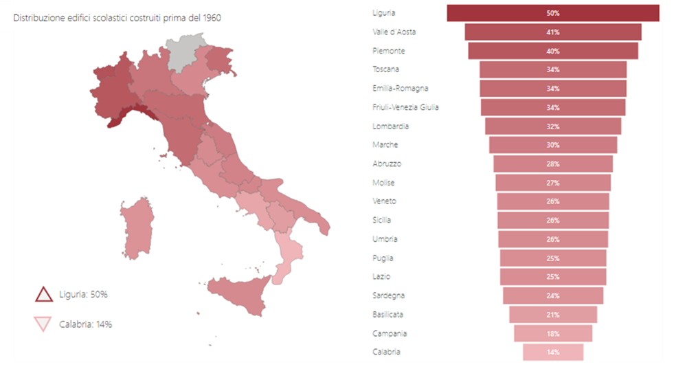 Percentuale di scuole edificate prima del 1960 sul totale. Elaborazione su base dati MIUR 2018-19, immagine realizzata da Rosalia Moffa.