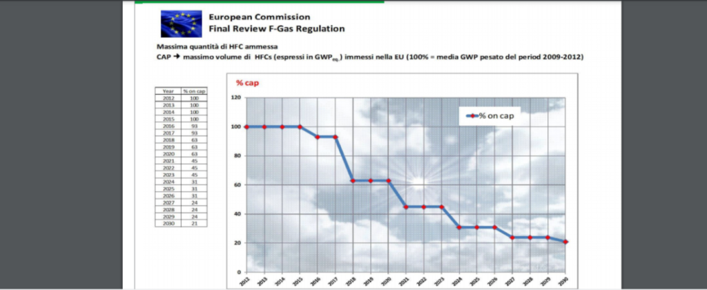 ec.europa.eu