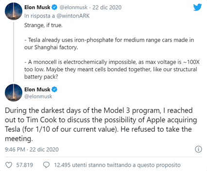Tesla Musk Apple
