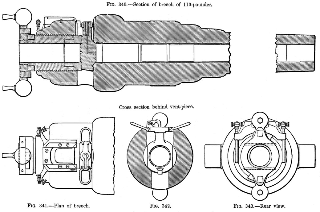 Sezione dell’otturatore a vite completa delle Armstrong Gun. Fonte: Alexander Lyman Holley "A treatise on Ordnance and Armor"