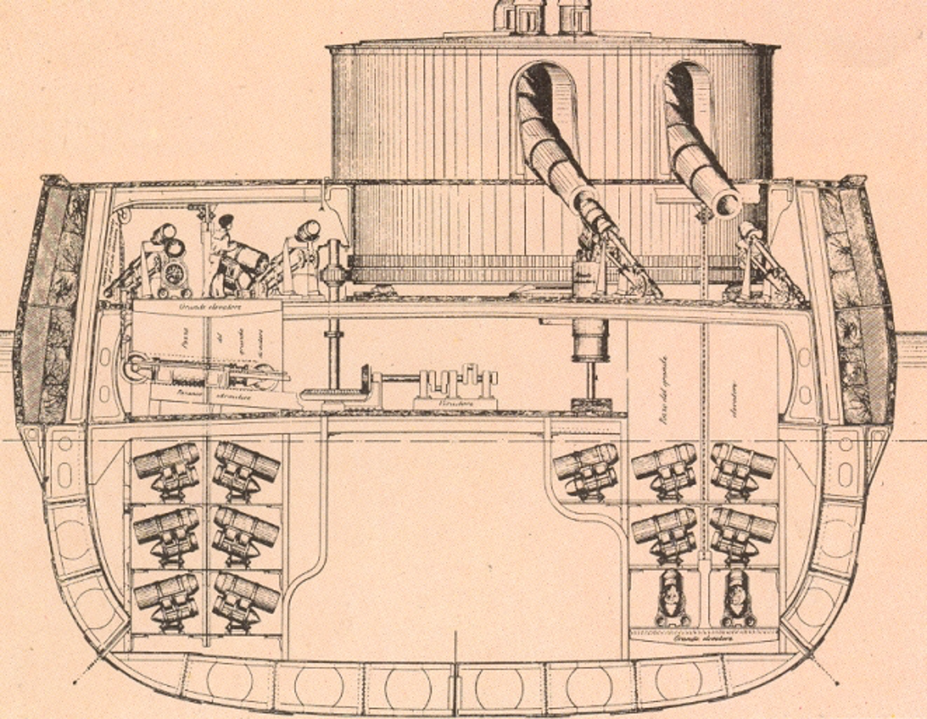 Spaccato della Caio Duilio con il meccanismo di ricarica. Credits: wikipedia autore sconosciuto