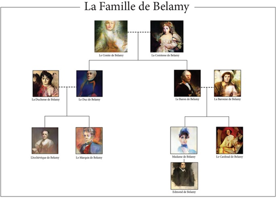 La famiglia de Belamy al completo. Credit: www.agendadigitale.eu/cultura-digitale/il-quadro-fatto-dallalgoritmo-vale-mezzo-milione-che-cambia-per-larte-e-per-tutti-noi/