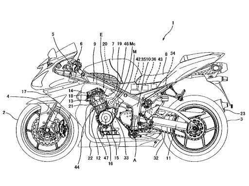Possibile configurazione Kawasaki