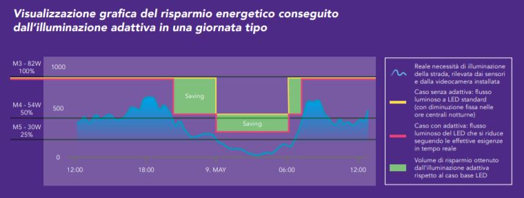 enelx.com