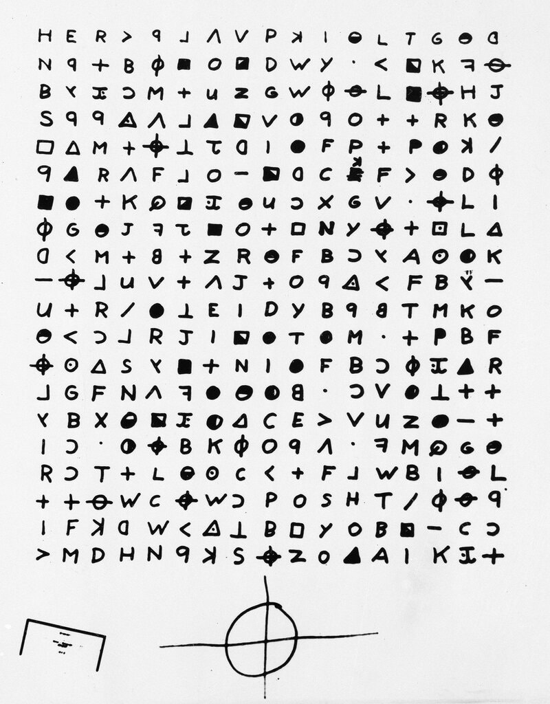Scansione del 340 Cipher