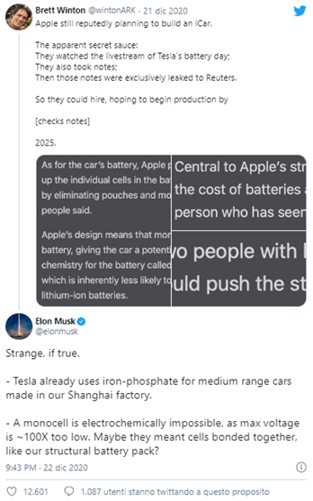 Tesla iCar