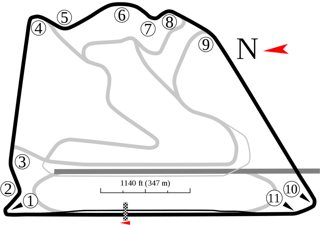 Outer Circuit