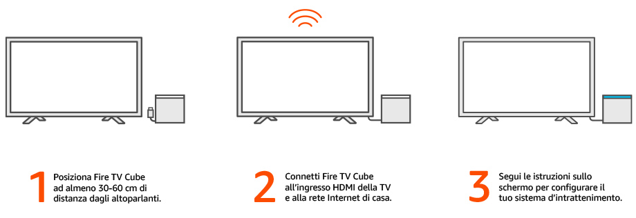 Amazon Fire TV Cube